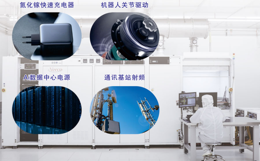 氮化镓外延片
