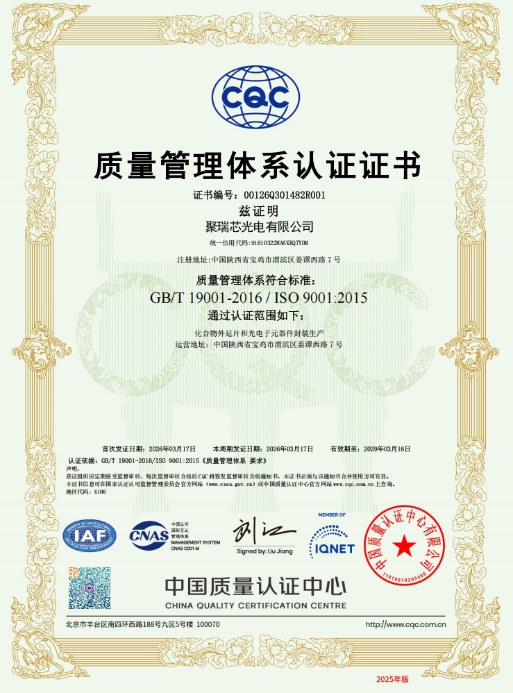 Quality Management System Certification