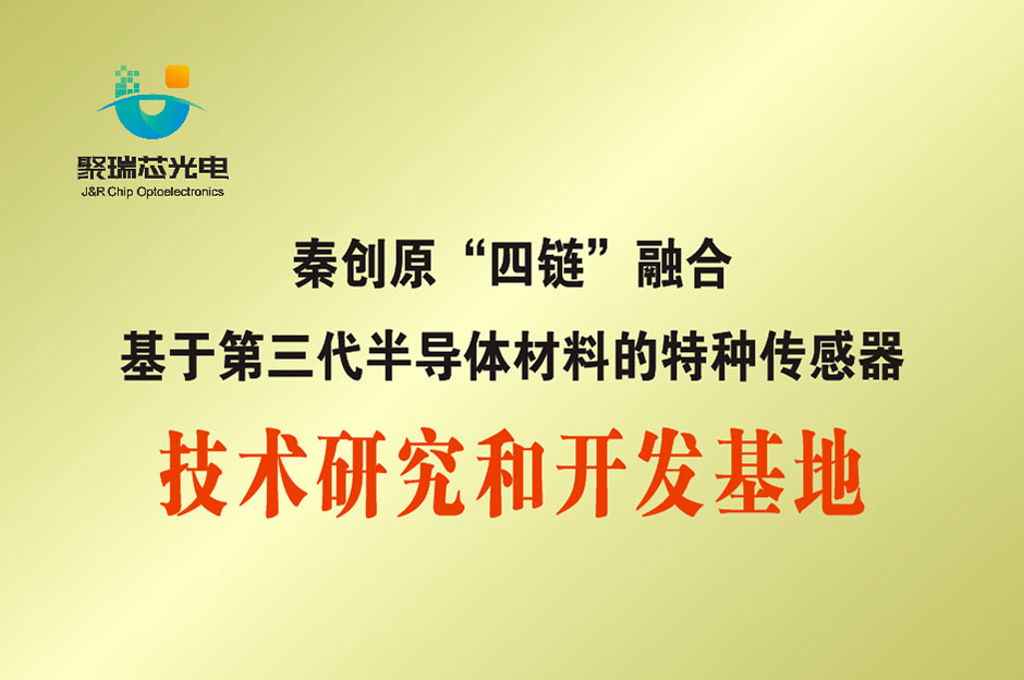 Integration of the "Four Chains" under the Qinchuangyuan Initiative